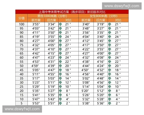 以体育评分为中心的赛后深度分析全面揭示胜负关键因素与未来调整方向