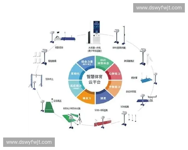 以体育生命周期为核心的全民健康发展与产业协同创新路径探索